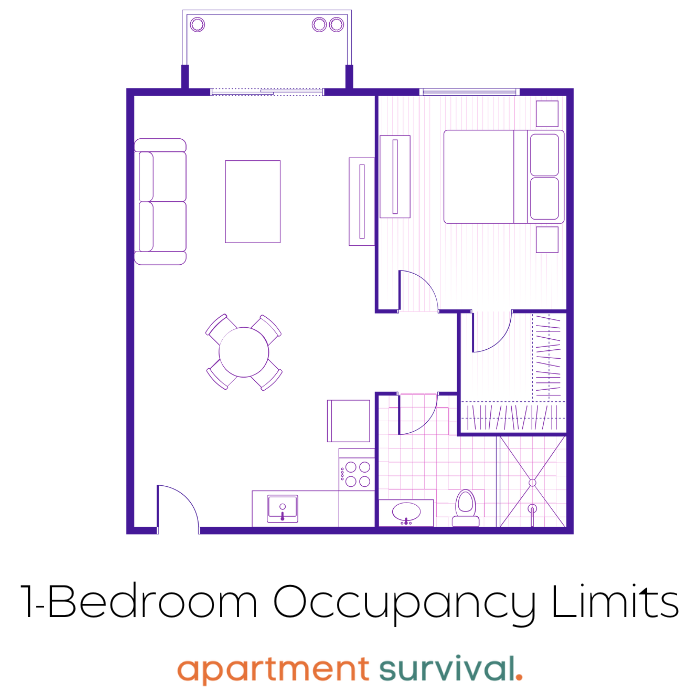 How Many People Can Live in a 1-Bedroom Apartment